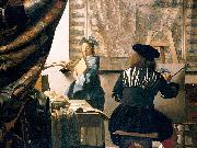 Johannes Vermeer Art of Painting oil painting reproduction